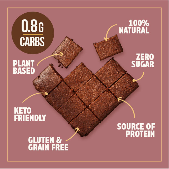 Low Carb Chocolate Brownie Mix